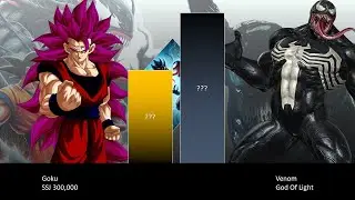 GOKU VS VENOM POWER LEVEL