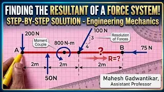 Resultant of Force system in Engineering Mechanics | Moment Couple | Resolution of Forces 👍👍
