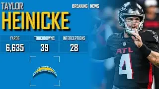 𝐁𝐑𝐄𝐀𝐊𝐈𝐍𝐆 𝐍𝐄𝐖𝐒: Falcons Trade QB Taylor Heinicke To Los Angeles Chargers | 2024 NFL Offseason