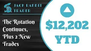 Portfolio Review: The Rotation Continues, Plus 2 New Trades | September 21, 2019