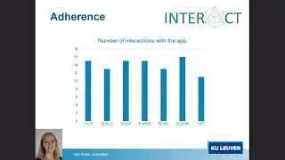 Digital Mental Health in Early Intervention for Psychosis