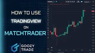 How to use TradingView on Match Trader - MatchTrader Tutorial