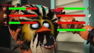 FNAF vs Security Breach Ruin WITH Healtbars