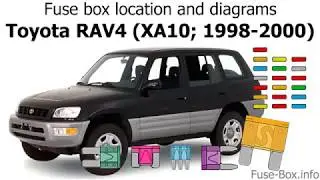 Fuse box location and diagrams: Toyota RAV4 (XA10; 1998-2000)