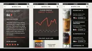 Distiller App Review