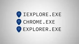 Microsoft COM Hijacking