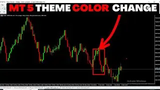 how to change the theme color of charts in MetaTrader 5(PC tutorial)
