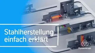 How is steel made? – Steel production explained simply