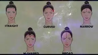 Facial Features  Can Reveal Vagina Size | Knowledge