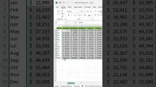 Excel AutoSum #Shortcuts