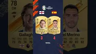 Angleterre vs Espagne EURO 2024 ! #fifa #ratingyourteams #football #fc24