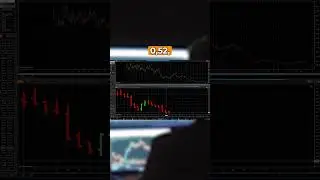 Обзор рынка Акций США I сентябрь 2024