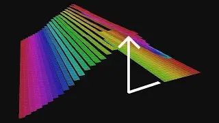 20+ Sorts - Disparity Plane