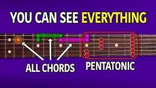 How To Visualize The Fretboard Like A Pro - Guitar Lesson