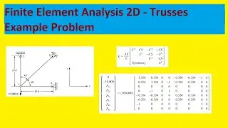 Finite Element Analysis Example Problems | 2D trusses