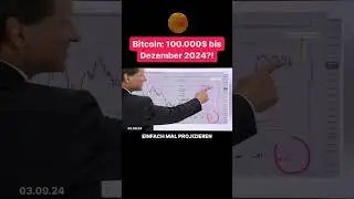 Bitcoin bis Dezember 2024 bei 100.000$ ? #shorts #bitcoin