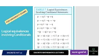 Logical Equivalences of Propositions involving Conditionals | Discrete (Malayalam) | Part 10
