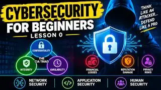 What Is Cybersecurity? - Cybersecurity Fundamentals: Lesson 0