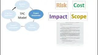 AEE Impact Dodson Video Long