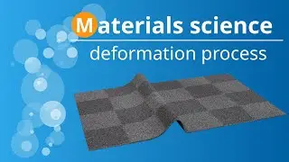 Deformation process in a real crystal structure of a metal by dislocations