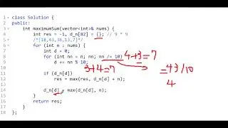 Leetcode 2342. Max Sum of a Pair With Equal Sum of Digits 中文解說