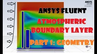 ANSYS FLUENT Tutorial: Atmospheric Boundary Layer (User Defined Function UDF) Part 1/3