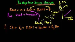 Two Stage Least Squares - example