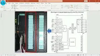 PLC S7-300 how to implementation SCALE (Analog input)  & UNSCALE (Analog Output)