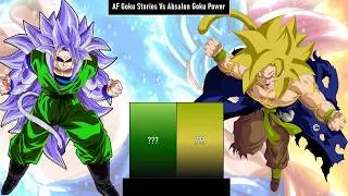 AF GOKU STORIES Vs ABSALON GOKU POWER LEVEL