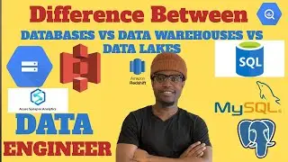 Demystifying Data Management: Databases vs. Data Warehouses vs. Data Lakes
