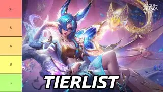 WILD RIFT PATCH 6.0B TIERLIST: THE BEST CHAMPIONS FOR EACH ROLE TO RANK ELO.
