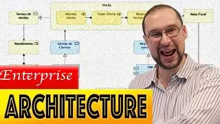 ENTERPRISE ARCHITECTURE: Understand it easily, didactically and in practice | TOGAF | ARCHIMATE