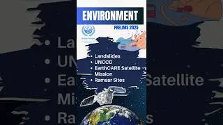 Environment Quizzup Prelims 2025 -Day 40 | UPSC Prelims-2025 | Edukemy #upscprelims #currentaffairs