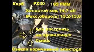 PZ30 tuning, shots in the muffler, white spark plug electrode, how to tune PZ30, carburetor overf...