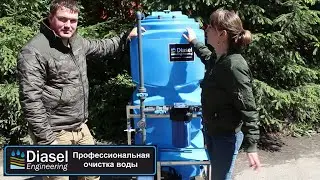 Блок промывки мембран обратного осмоса