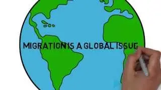 Migration - Why do people migrate?