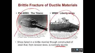 Ductile to Brittle Transition