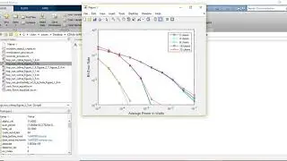 TURBULENT CHANNEL OVER FREE SPACE OPTICAL NETWORK FOR CDMA WIRELESS COMMUNICATION