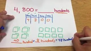 Renaming Numbers