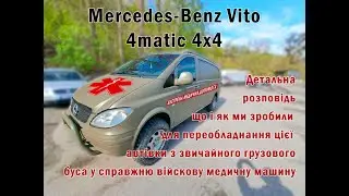 Директор CarDon-у детально розповідає про переобладнання автівки під нужди ЗСУ