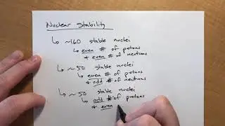 Chapter 20:2 Decay Series/Stability