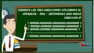 sumarizacion redes