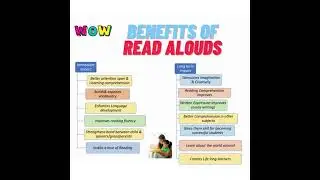 Developing Reading Skills in children