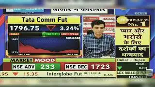 Tata Comm Share News Today: Tata Comm Share Latest News Today | Tata Comm Share | 18th April 2024