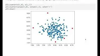 Anomaly Detection Example with One-Class SVM Method in Python. 
