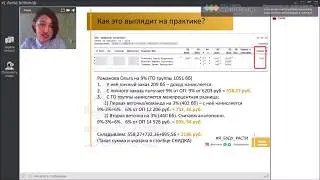 Как начисляется доход в ORIFLAME до уровня Директора? Анна Васильева