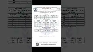 12th class biology pairing scheme 2024/2nd year biology pairing scheme 2024 