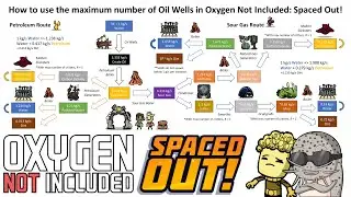 How To Use The Max Number of Oil Wells in ONI: Spaced Out!