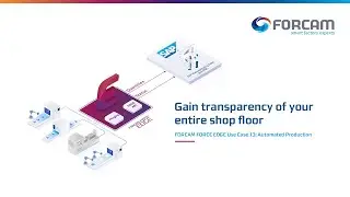 FORCE EDGE CONNECT & SAP - Gain transparency of your entire shop floor