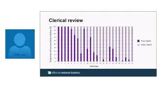 IPDLN 2020 Conference: On-Demand Video on 